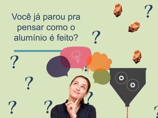 Você já parou pra
pensar como o
alumínio é feito?
?
???
? ??
?
?
 