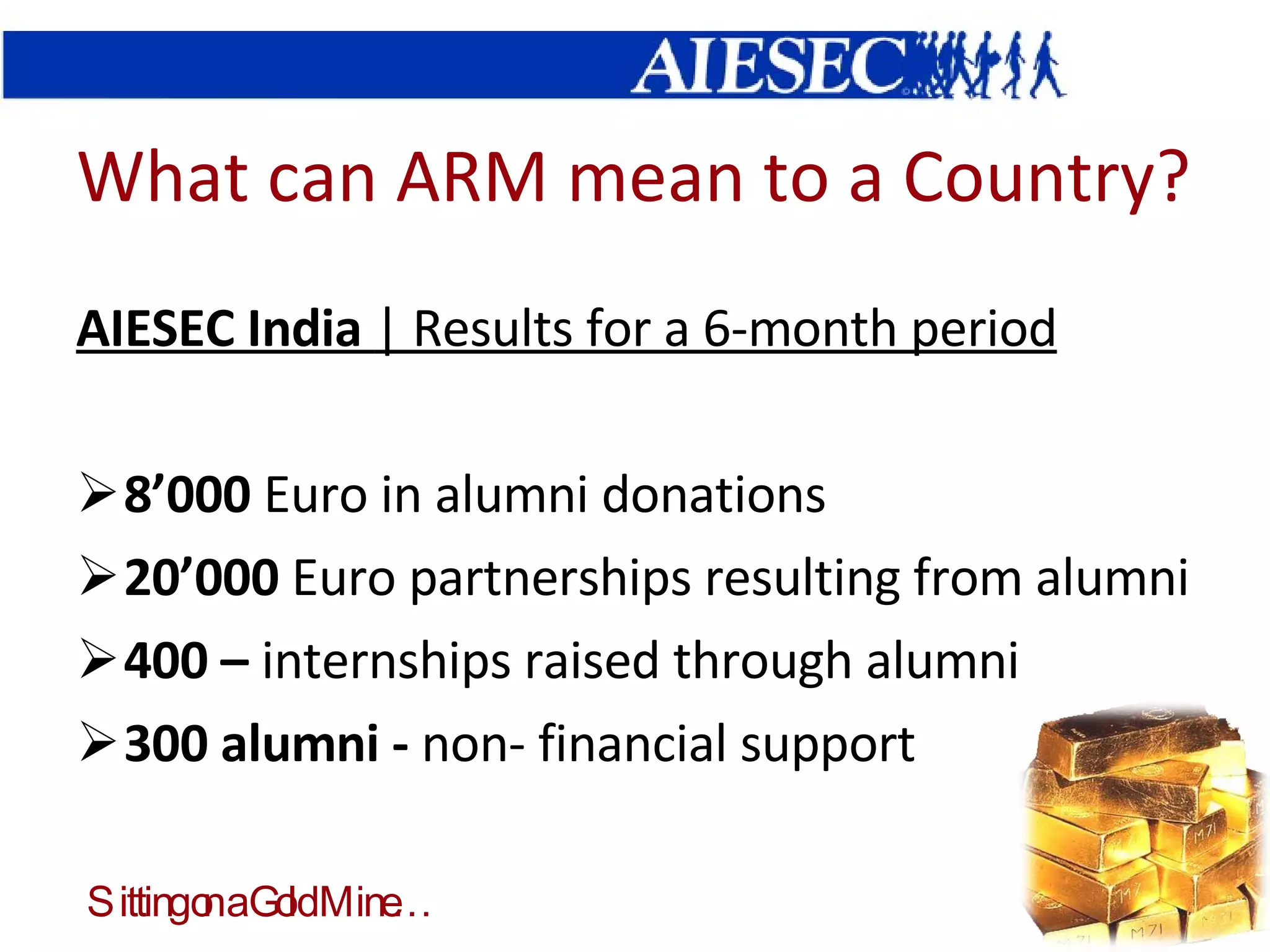 What can ARM mean to a Country? AIESEC India  | Results for a 6-month period 8’000  Euro in alumni donations   20’000  Euro partnerships resulting from alumni 400 –  internships raised through alumni 300 alumni -  non- financial support 