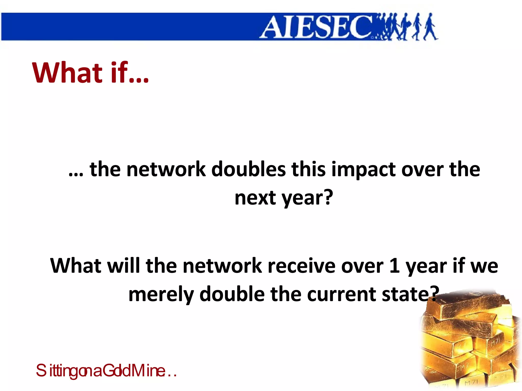 What if… …  the network doubles this impact over the next year? What will the network receive over 1 year if we merely double the current state? 
