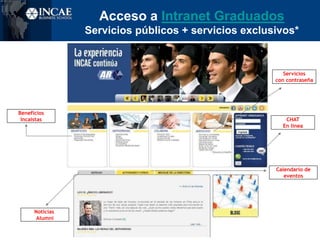 Red Incaista según Género