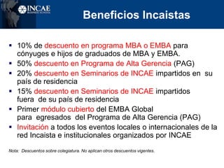 Intranet AlumniIngresar usuario (correo registrado en la base) / Contraseña