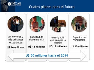 Lidera iniciativa grupo de graduados