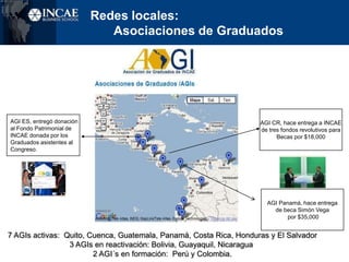 Apoyoacadémico: investigaciones, MCP