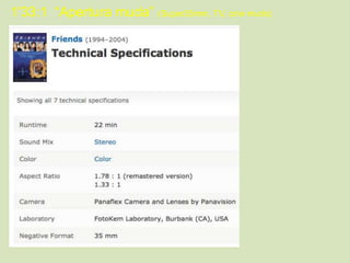 1'33:1 “Apertura muda” (Super35mm, TV, cine mudo)

 
