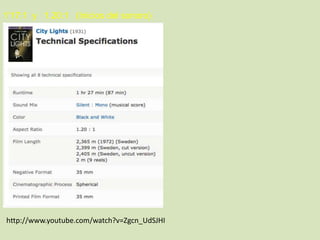 1’17:1 y 1.20:1 (Inicios del sonoro)

http://www.youtube.com/watch?v=Zgcn_UdSJHI

 