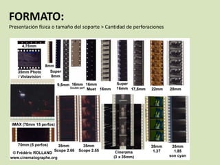 FORMATO:
Presentación física o tamaño del soporte > Cantidad de perforaciones

 