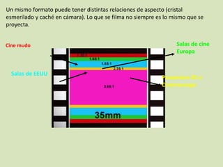 Un mismo formato puede tener distintas relaciones de aspecto (cristal
esmerilado y caché en cámara). Lo que se filma no siempre es lo mismo que se
proyecta.
Cine mudo

Salas de EEUU

Salas de cine
Europa

Panavision 35 o
Cinemascope

 