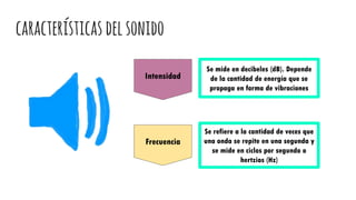 características delsonido
Intensidad
Frecuencia
Se mide en decibeles (dB). Depende
de la cantidad de energía que se
propaga en forma de vibraciones
Se refiere a la cantidad de veces que
una onda se repite en una segunda y
se mide en ciclos por segundo o
hertzios (Hz)
 