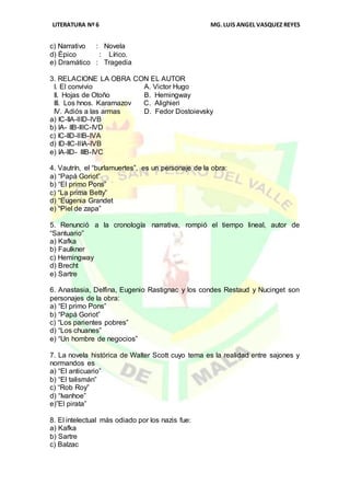 LITERATURA Nº 6 MG.LUIS ANGEL VASQUEZ REYES
c) Narrativo : Novela
d) Épico : Lírico.
e) Dramático : Tragedia
3. RELACIONE LA OBRA CON EL AUTOR
I. El convivio A. Victor Hugo
II. Hojas de Otoño B. Hemingway
III. Los hnos. Karamazov C. Alighieri
IV. Adiós a las armas D. Fedor Dostoievsky
a) IC-IIA-IIID-IVB
b) IA- IIB-IIIC-IVD
c) IC-IID-IIIB-IVA
d) ID-IIC-IIIA-IVB
e) IA-IID- IIIB-IVC
4. Vautrín, el “burlamuertes”, es un personaje de la obra:
a) “Papá Goriot”
b) “El primo Pons”
c) “La prima Betty”
d) “Eugenia Grandet
e) “Piel de zapa”
5. Renunció a la cronología narrativa, rompió el tiempo lineal, autor de
“Santuario”
a) Kafka
b) Faulkner
c) Hemingway
d) Brecht
e) Sartre
6. Anastasia, Delfina, Eugenio Rastignac y los condes Restaud y Nucinget son
personajes de la obra:
a) “El primo Pons”
b) “Papá Goriot”
c) “Los parientes pobres”
d) “Los chuanes”
e) “Un hombre de negocios”
7. La novela histórica de Walter Scott cuyo tema es la realidad entre sajones y
normandos es
a) “El anticuario”
b) “El talismán”
c) “Rob Roy”
d) “Ivanhoe”
e)”El pirata”
8. El intelectual más odiado por los nazis fue:
a) Kafka
b) Sartre
c) Balzac
 