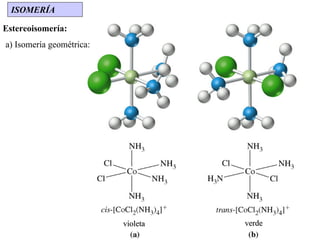 ISOMERÍA
Estereoisomería:
a) Isomería geométrica:
violetavioleta verdeverde
 