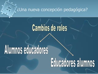 ¿Una nueva concepción pedagógica?
 