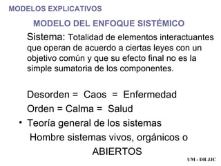 MODELO DEL ENFOQUE SISTÉMICO   Sistema:  Totalidad de elementos interactuantes que operan de acuerdo a ciertas leyes con un objetivo común y que su efecto final no es la simple sumatoria de los componentes. Desorden =  Caos  =  Enfermedad Orden = Calma =  Salud Teoría general de los sistemas Hombre sistemas vivos, orgánicos o  ABIERTOS MODELOS EXPLICATIVOS UM - DR JJC 