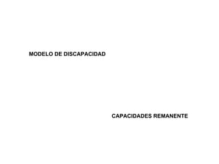 MODELO DE DISCAPACIDAD CAPACIDADES REMANENTE 
