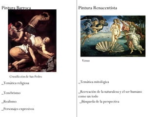 Pintura Barroca _Temática religiosa _Tenebrismo _Realismo _Personajes expresivos Pintura Renacentista _Temática mitológica _Recreación de la naturaleza y el ser humano como un todo _Búsqueda de la perspectiva Venus Cruxificción de San Pedro 