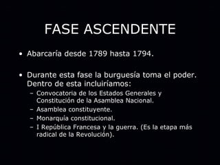 FASE ASCENDENTE Abarcaría desde 1789 hasta 1794. Durante esta fase la burguesía toma el poder. Dentro de esta incluiríamos: Convocatoria de los Estados Generales y Constitución de la Asamblea Nacional. Asamblea constituyente. Monarquía constitucional. I República Francesa y la guerra. (Es la etapa más radical de la Revolución). 