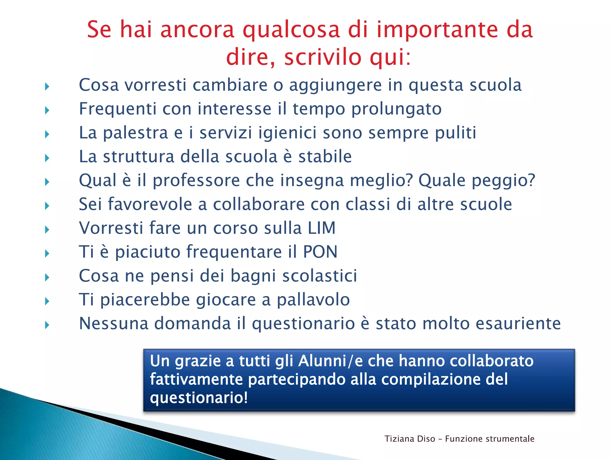 Se hai ancora qualcosa di importante da dire, scrivilo qui:Cosa vorresti cambiare o aggiungere in questa scuolaFrequenti con interesse il tempo prolungatoLa palestra e i servizi igienici sono sempre pulitiLa struttura della scuola è stabileQual è il professore che insegna meglio? Quale peggio?Sei favorevole a collaborare con classi di altre scuoleVorresti fare un corso sulla LIMTi è piaciuto frequentare il PONCosa ne pensi dei bagni scolasticiTi piacerebbe giocare a pallavoloNessuna domanda il questionario è stato molto esaurienteUn grazie a tutti gli Alunni/e che hanno collaborato fattivamente partecipando alla compilazione del questionario!Tiziana Diso – Funzione strumentale