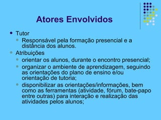 Tutor Responsável pela formação presencial e a distância dos alunos. Atribuições orientar os alunos, durante o encontro presencial;  organizar o ambiente de aprendizagem, seguindo as orientações do plano de ensino e/ou orientação de tutoria; disponibilizar as orientações/informações, bem como as ferramentas (atividade, fórum, bate-papo entre outras) para interação e realização das atividades pelos alunos; Atores Envolvidos 