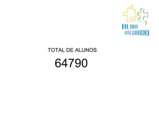 TOTAL DE ALUNOS 64790 