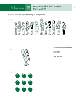 CADERNO DE ATIVIDADES – 5o
ANO
MATEMÁTICA
31
2. Associe as funções dos números à figura correspondente.
( )
( )
( )	
( 1 ) NUMERAR, QUANTIFICAR
( 2 ) MEDIR
( 3 ) ORDENAR
 
