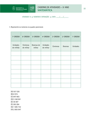 CADERNO DE ATIVIDADES – 5o
ANO
MATEMÁTICA
33
ATIVIDADE 10 ■ Números e Operações ■ DATA: ____/____/______
1. Represente os números no quadro posicional.
7ª ordem 6ª ordem 5ª ordem 4ª ordem 3ª ordem 2ª ordem 1ª ordem
Unidades
de milhão
Centenas
de milhar
Dezenas de
milhar
Unidades
de milhar
Centenas Dezenas Unidades
(A) 557 526
(B) 8 974
(C) 847 893
(D) 5 348 961
(E) 36 587
(F) 395 284
(G) 1 685 732
(H) 2 893 647
 