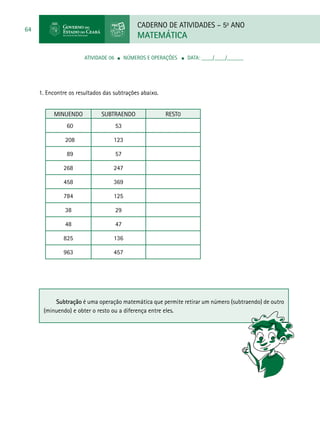 CADERNO DE ATIVIDADES – 5o
ANO
MATEMÁTICA
64
ATIVIDADE 06 ■ Números e Operações ■ DATA: ____/____/______
1. Encontre os resultados das subtrações abaixo.
MINUENDO SUBTRAENDO REST0
60 53
208 123
89 57
268 247
458 369
784 125
38 29
48 47
825 136
963 457
Subtração é uma operação matemática que permite retirar um número (subtraendo) de outro
(minuendo) e obter o resto ou a diferença entre eles.
 