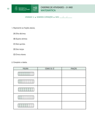 CADERNO DE ATIVIDADES – 5o
ANO
MATEMÁTICA
82
ATIVIDADE 12 ■ Números e Operações ■ DATA: ____/____/______
1. Represente as frações abaixo.
(A) Oito décimos
(B) Quatro sétimos
(C) Dois quintos
(D) Seis terços
(E) Cinco oitavos
2. Complete a tabela.
FIGURA COMO SE LÊ FRAÇÃO
 