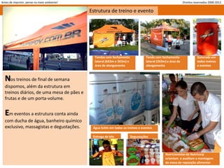 Antes de imprimir, pense no meio ambiente!                                                                   Direitos reservados 2000-2012

                                             Estrutura de treino e evento




                                               Tendas com fechamento              Tenda com fechamento                 Gatorade em
                                               lateral (6X3m e 3X3m) e            lateral (3X3m) e área de             todos treinos
                                               área de alongamento                alongamento                          e eventos



  Nos treinos de final de semana
  dispomos, além da estrutura em
  treinos diários, de uma mesa de pães e
  frutas e de um porta-volume.


  Em eventos a estrutura conta ainda
  com ducha de água, banheiro químico
  exclusivo, massagistas e degustações.       Água Schin em todos os treinos e eventos

                                              Entrega de kits            Degustações




                                                                                               Nutricionistas da Nutricorp
                                                                                               orientam e auxiliam a montagem
                                                                                               da mesa de reposição alimentar
 