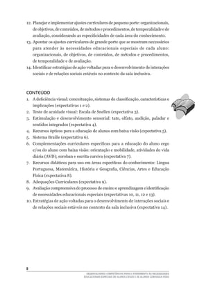 12.	Planejar	e	implementar	ajustes	curriculares	de	pequeno	porte:	organizacionais,	
    de	objetivos,	de	conteúdos,	de	métodos	e	procedimentos,	de	temporalidade	e	de	
    avaliação,	considerando	as	especificidades	de	cada	área	do	conhecimento.
13. Apontar os ajustes curriculares de grande porte que se mostram necessários
    para atender às necessidades educacionais especiais de cada aluno:
    organizacionais,	de	objetivos,	de	conteúdos,	de	métodos	e	procedimentos,	
    de temporalidade e de avaliação.
14.	Identificar	estratégias	de	ação	voltadas	para	o	desenvolvimento	de	interações	
    sociais e de relações sociais estáveis no contexto da sala inclusiva.



CONTEÚDO
1.	 A	deficiência	visual:	conceituação,	sistemas	de	classificação,	características	e	
    implicações	(expectativas	1	e	2).
2.	 Teste	de	acuidade	visual:	Escala	de	Snellen	(expectativa	3).
3.	 Estimulação	 e	 desenvolvimento	 sensorial:	 tato,	 olfato,	 audição,	 paladar	 e	
    sentidos	integrados	(expectativa	4).
4.	 Recursos	ópticos	para	a	educação	de	alunos	com	baixa	visão	(expectativa	5).
5.	 Sistema	Braille	(expectativa	6).
6.	 Complementações	 curriculares	 específicas	 para	 a	 educação	 do	 aluno	 cego	
    e/ou	do	aluno	com	baixa	visão:	orientação	e	mobilidade,	atividades	de	vida	
    diária	(AVD);	soroban	e	escrita	cursiva	(expectativa	7).
7.	 Recursos	didáticos	para	uso	em	áreas	específicas	do	conhecimento:	Língua	
    Portuguesa,	 Matemática,	 História	 e	 Geografia,	 Ciências,	 Artes	 e	 Educação	
    Física	(expectativa	8).
8.	 Adequações	Curriculares	(expectativa	9).
9.	 Avaliação	compreensiva	do	processo	de	ensino	e	aprendizagem	e	identificação	
    de	necessidades	educacionais	especiais	(expectativas	10,	11,	12	e	13).
10.	Estratégias	de	ação	voltadas	para	o	desenvolvimento	de	interações	sociais	e	
    de	relações	sociais	estáveis	no	contexto	da	sala	inclusiva	(expectativa	14).





                                    DESENVOLVENDO COMPETÊNCIAS PARA O ATENDIMENTO ÀS NECESSIDADES
                                  EDUCACIONAIS ESPECIAIS DE ALUNOS CEGOS E DE ALUNOS COM BAIXA VISÃO
 