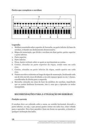 Partes que compõem o soroban:




Legenda:
1.	 Moldura	assentada	sobre	suportes	de	borracha,	na	parte	inferior	da	base	do	
    soroban,	evitando	seu	deslizamento	desnecessário.	
2.	 Régua	de	numeração,	que	divide	o	soroban	em	duas	partes:	partes	superior	
    e	parte	inferior.
3. Parte superior.
4.	 Parte	inferior.
5.	 Eixos,	hastes	verticais	sobre	os	quais	se	movimentam	as	contas.
6.	 Contas,	 situadas	 na	 parte	 superior	 da	 régua,	 sendo	 uma	 em	 cada	
    eixo.
7.	 Contas,	 situadas	 na	 parte	 inferior	 da	 régua,	 sendo	 quatro	 em	 cada	
    eixo.
8.	 Pontos	em	relevo	existentes	ao	longo	da	régua	de	numeração,	localizando	cada	
    um	de	três	em	três	eixos	dividindo-a	em	sete	espaços	iguais	ou	em	7	classes,	
    consideradas da direita para a esquerda.
9.	 Borracha	 colocada	 em	 cima	 da	 base	 da	 moldura	 do	 soroban,	 impedindo	
    que	 as	 contas	 deslizem	 livremente,	 isto	 é,	 sem	 que	 o	 operador	 as	 tenha	
    manipulado.



      RECOMENDAÇõES PARA A UTILIZAÇÃO DO SOROBAN

Posição correta

O	 soroban	 deve	 ser	 colocado	 sobre	 a	 mesa,	 no	 sentido	 horizontal,	 devendo	 a	
parte	inferior,	ou	seja,	a	que	possui	quatro	contas	em	cada	eixo,	estar	voltada	
para	o	operador.	Deve	ficar	paralelo	e	bem	em	frente	ao	operador,	evitando-se	
qualquer inclinação dos lados.



120
                                    DESENVOLVENDO COMPETÊNCIAS PARA O ATENDIMENTO ÀS NECESSIDADES
                                  EDUCACIONAIS ESPECIAIS DE ALUNOS CEGOS E DE ALUNOS COM BAIXA VISÃO
 