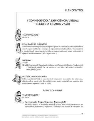 Iº ENCONTRO


        1. CONHECENDO A DEFICIÊNCIA VISUAL:
               CEGUEIRA E BAIXA VISÃO


TEMPO PREVISTO
08	horas


FINALIDADE DO ENCONTRO
Favorecer	condições	para	que	cada	participante	se	familiarize	com	os	principais	
aspectos que constituem a condição de cegueira e a condição de baixa visão: sistema
e	função	visual,	conceituação,	incidência,	causas,	sintomas,	sinais	indicadores	e	
tipos	de	deficiência	visual	(ref.	a	expectativa	1).


MATERIAL
Texto:
Brasil. Programa de Capacitação de Recursos Humanos do Ensino Fundamental
    – Deficiência Visual. VoI	1,	p.	29-33,	34	–	35,	38-41,	46-50,	61-74.	Brasília:	
    MEC/SEESP,	2001.	


SEqüÊNCIA DE ATIVIDADES
Este	 encontro	 deverá	 se	 constituir	 de	 diferentes	 momentos	 de	 interação,	
objetivando a construção do conhecimento sobre os principais aspectos que
constituem a cegueira e a baixa visão.


                                      PERÍODO DA MANHÃ

TEMPO PREVISTO
04	horas

1. Apresentação dos participantes do grupo (1 h)
   Primeiramente,	 o	 formador	 deverá	 propor	 aos	 participantes	 que	 se	
   apresentem.	 Para	 tanto,	 sugere-se	 a	 utilização	 da	 técnica	 de	 dinâmica	 de	



                                                                                   11
DESENVOLVENDO COMPETÊNCIAS PARA O ATENDIMENTO ÀS NECESSIDADES
EDUCACIONAIS ESPECIAIS DE ALUNOS CEGOS E DE ALUNOS COM BAIXA VISÃO
 