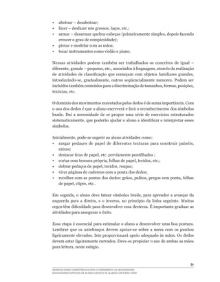 •	 abotoar	–	desabotoar;
•	 fazer	–	desfazer	nós	grossos,	laços,	etc.;
•	 armar	–	desarmar	quebra-cabeças	(primeiramente	simples,	depois	fazendo	
   crescer	o	grau	de	complexidade);
•	 pintar	e	modelar	com	as	mãos;
• tocar instrumentos como violão e piano.

Nessas	 atividades	 podem	 também	 ser	 trabalhados	 os	 conceitos	 de	 igual	 –	
diferente,	grande	–	pequeno,	etc.,	associados	à	linguagem,	através	da	realização	
de	 atividades	 de	 classificação	 que	 começam	 com	 objetos	 familiares	 grandes,	
introduzindo-se,	 gradualmente,	 outros	 seqüencialmente	 menores.	 Podem	 ser	
incluídos	também	conteúdos	para	a	discriminação	de	tamanhos,	formas,	posições,	
texturas,	etc.

O	domínio	dos	movimentos	executados	pelos	dedos	é	de	suma	importância.	Com	
o	uso	dos	dedos	é	que	o	aluno	escreverá	e	fará	o	reconhecimento	dos	símbolos	
braile.	 Daí	 a	 necessidade	 de	 se	 propor	 uma	 série	 de	 exercícios	 estruturados	
sistematicamente,	que	poderão	ajudar	o	aluno	a	identificar	e	interpretar	esses	
símbolos.	

Inicialmente,	pode-se	sugerir	ao	aluno	atividades	como:
•	 rasgar	 pedaços	 de	 papel	 de	 diferentes	 texturas	 para	 construir	 painéis,	
    caixas;
•	 destacar	tiras	de	papel,	etc.	previamente	pontilhados	;	
•	 cortar	com	tesoura	própria,	folhas	de	papel,	tecidos,	etc.;
•	 dobrar	pedaços	de	papel,	tecidos,	roupas;
•	 virar	páginas	de	cadernos	com	a	ponta	dos	dedos;
•	 recolher	com	as	pontas	dos	dedos:	grãos,	palitos,	pregos	sem	ponta,	folhas	
    de	papel,	clipes,	etc..

Em	 seguida,	 o	 aluno	 deve	 tatear	 símbolos	 braile,	 para	 aprender	 a	 avançar	 da	
esquerda	 para	 a	 direita,	 e	 o	 inverso,	 no	 princípio	 da	 linha	 seguinte.	 Muitos	
cegos	têm	dificuldade	para	desenvolver	essa	destreza.	É	importante	graduar	as	
atividades para assegurar o êxito.

Essa	etapa	é	essencial	para	estimular	o	aluno	a	desenvolver	uma	boa	postura.	
Lembrar	 que	 os	 antebraços	 devem	 apoiar-se	 sobre	 a	 mesa	 com	 os	 punhos	
ligeiramente elevados. Isto proporcionará apoio adequado às mãos. Os dedos
devem	estar	ligeiramente	curvados.	Deve-se	propiciar	o	uso	de	ambas	as	mãos	
para	leitura,	neste	estágio.



                                                                                      1
DESENVOLVENDO COMPETÊNCIAS PARA O ATENDIMENTO ÀS NECESSIDADES
EDUCACIONAIS ESPECIAIS DE ALUNOS CEGOS E DE ALUNOS COM BAIXA VISÃO
 