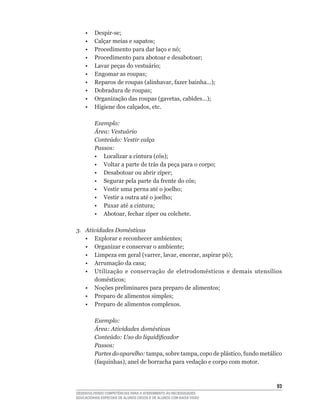 •	   Despir-se;
	    •	   Calçar	meias	e	sapatos;
	    •	   Procedimento	para	dar	laço	e	nó;
	    •	   Procedimento	para	abotoar	e	desabotoar;
	    •	   Lavar	peças	do	vestuário;
	    •	   Engomar	as	roupas;
	    •	   Reparos	de	roupas	(alinhavar,	fazer	bainha...);
	    •	   Dobradura	de	roupas;
	    •	   Organização	das	roupas	(gavetas,	cabides...);
	    •	   Higiene	dos	calçados,	etc.

          Exemplo:
          Área: Vestuário
          Conteúdo: Vestir calça
          Passos:
	    	    •	 Localizar	a	cintura	(cós);
	    	    •	 Voltar	a	parte	de	trás	da	peça	para	o	corpo;
	    	    •	 Desabotoar	ou	abrir	zíper;
	    	    •	 Segurar	pela	parte	da	frente	do	cós;
	    	    •	 Vestir	uma	perna	até	o	joelho;
	    	    •	 Vestir	a	outra	até	o	joelho;
	    	    •	 Puxar	até	a	cintura;
	    	    •	 Abotoar,	fechar	zíper	ou	colchete.

3.   Atividades Domésticas
	    •	 Explorar	e	reconhecer	ambientes;
	    •	 Organizar	e	conservar	o	ambiente;
	    •	 Limpeza	em	geral	(varrer,	lavar,	encerar,	aspirar	pó);
	    •	 Arrumação	da	casa;
	    •	 Utilização	 e	 conservação	 de	 eletrodomésticos	 e	 demais	 utensílios	
        domésticos;
	    •	 Noções	preliminares	para	preparo	de	alimentos;
	    •	 Preparo	de	alimentos	simples;
     • Preparo de alimentos complexos.

          Exemplo:
          Área: Atividades domésticas
          Conteúdo: Uso do liquidificador
          Passos:
          Partes do aparelho:	tampa,	sobre	tampa,	copo	de	plástico,	fundo	metálico	
          (faquinhas),	anel	de	borracha	para	vedação	e	corpo	com	motor.



                                                                                3
DESENVOLVENDO COMPETÊNCIAS PARA O ATENDIMENTO ÀS NECESSIDADES
EDUCACIONAIS ESPECIAIS DE ALUNOS CEGOS E DE ALUNOS COM BAIXA VISÃO
 