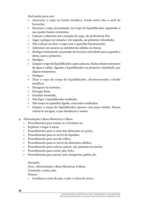 Instruções para uso:
	    	   •	 Atarraxar	 o	 copo	 no	 fundo	 metálico,	 tendo	 entre	 eles	 o	 anel	 de	
            borracha;
	    	   •	 Encaixar	o	copo,	já	montado,	no	corpo	do	liquidificador,	apoiando-o	
            nas	quatro	hastes	existentes;
	    	   •	 Colocar	o	alimento	até	a	metade	do	copo,	de	preferência	frio;
	    	   •	 Ligar	o	plugue	na	tomada	e	em	seguida,	na	primeira	velocidade;
	    	   •	 Não	colocar	ou	tirar	o	copo	com	o	aparelho	funcionando;
	    	   •	 Adicionar	aos	poucos	as	substâncias	sólidas	ou	duras;
	    	   •	 Desligar	lentamente,	passando	da	terceira	velocidade	para	segunda	e	
            desta,	para	a	primeira;
	    	   •	 Desligar;
	    	   •	 Limpar	o	copo	do	liquidificador,	após	cada	uso.	Basta	colocar	um	pouco	
            de	água	e	sabão,	ligando	o	liquidificador	na	primeira	velocidade,	por	
            alguns	momentos;
	    	   •	 Desligar;
	    	   •	 Tirar	 o	 copo	 do	 corpo	 do	 liquidificador,	 desenroscando	 o	 fundo	
            metálico;
	    	   •	 Enxaguar	na	torneira;
	    	   •	 Enxugar	bem;
	    	   •	 Guardar	montado;
	    	   •	 Não	ligar	o	liquidificador	molhado;
	    	   •	 Não	tocar	no	aparelho	ligado,	com	mãos	molhadas;
	    	   •	 Limpar	 o	 corpo	 do	 liquidificador	 apenas	 com	 pano	 úmido.	 Nunca	
            colocá-lo	na	água,	o	que	danificará	o	motor.

4.   Alimentação e Boas Maneiras à Mesa.
	    •	 Procedimento	para	sentar-se	e	levantar-se;
	    •	 Explorar	o	lugar	à	mesa;
	    •	 Procedimento	para	o	corte	dos	alimentos	no	prato;
	    •	 Procedimento	para	se	servir	de	líquidos;
	    •	 Procedimento	para	uso	da	colher;
	    •	 Procedimento	para	se	servir	de	alimentos	sólidos;
	    •	 Procedimento	para	colocar	açúcar,	sal,	pimenta	ou	canela;
	    •	 Procedimento	para	cortar	pão,	bolo;
	    •	 Procedimento	para	passar	mel,	margarina,	geléia,	etc.

         Exemplo:
         Área: Alimentação e Boas Maneiras à Mesa.
         Conteúdo: cortar pão.
         Passos:
	    	   •	 Localizar	a	cesta	de	pão,	o	pão	e	a	faca	de	serra;



4
                                     DESENVOLVENDO COMPETÊNCIAS PARA O ATENDIMENTO ÀS NECESSIDADES
                                   EDUCACIONAIS ESPECIAIS DE ALUNOS CEGOS E DE ALUNOS COM BAIXA VISÃO
 