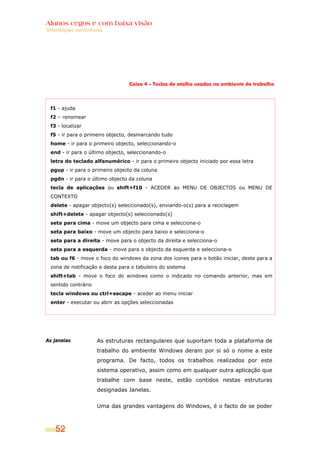 Alunos cegos e com baixa visão
Orientações curriculares




                                  Caixa 4 – Teclas de atalho usadas no ambiente de trabalho




  f1 - ajuda
  f2 – renomear
  f3 - localizar
  f5 - ir para o primeiro objecto, desmarcando tudo
  home - ir para o primeiro objecto, seleccionando-o
  end - ir para o último objecto, seleccionando-o
  letra do teclado alfanumérico - ir para o primeiro objecto iniciado por essa letra
  pgup - ir para o primeiro objecto da coluna
  pgdn - ir para o último objecto da coluna
  tecla de aplicações ou shift+f10 - ACEDER ao MENU DE OBJECTOS ou MENU DE
  CONTEXTO
  delete - apagar objecto(s) seleccionado(s), enviando-o(s) para a reciclagem
  shift+delete - apagar objecto(s) seleccionado(s)
  seta para cima - move um objecto para cima e selecciona-o
  seta para baixo - move um objecto para baixo e selecciona-o
  seta para a direita - move para o objecto da direita e selecciona-o
  seta para a esquerda - move para o objecto da esquerda e selecciona-o
  tab ou f6 - move o foco do windows da zona dos ícones para o botão iniciar, deste para a
  zona de notificação e desta para o tabuleiro do sistema
  shift+tab - move o foco do windows como o indicado no comando anterior, mas em
  sentido contrário
  tecla windows ou ctrl+escape - aceder ao menu iniciar
  enter - executar ou abrir as opções seleccionadas




As janelas            As estruturas rectangulares que suportam toda a plataforma de
                      trabalho do ambiente Windows deram por si só o nome a este
                      programa. De facto, todos os trabalhos realizados por este
                      sistema operativo, assim como em qualquer outra aplicação que
                      trabalhe com base neste, estão contidos nestas estruturas
                      designadas Janelas.


                      Uma das grandes vantagens do Windows, é o facto de se poder



    52
 