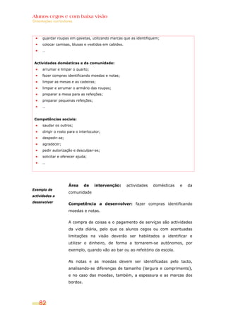 Alunos cegos e com baixa visão
Orientações curriculares




      guardar roupas em gavetas, utilizando marcas que as identifiquem;
      colocar camisas, blusas e vestidos em cabides.
      …


 Actividades domésticas e da comunidade:
      arrumar e limpar o quarto;
      fazer compras identificando moedas e notas;
      limpar as mesas e as cadeiras;
      limpar e arrumar o armário das roupas;
      preparar a mesa para as refeições;
      preparar pequenas refeições;
      …


 Competências sociais:
      saudar os outros;
      dirigir o rosto para o interlocutor;
      despedir-se;
      agradecer;
      pedir autorização e desculpar-se;
      solicitar e oferecer ajuda;
      …




                      Área      de    intervenção:     actividades   domésticas   e   da
Exemplo de
                      comunidade
actividades a
desenvolver
                      Competência a desenvolver: fazer compras identificando
                      moedas e notas.


                      A compra de coisas e o pagamento de serviços são actividades
                      da vida diária, pelo que os alunos cegos ou com acentuadas
                      limitações na visão deverão ser habilitados a identificar e
                      utilizar o dinheiro, de forma a tornarem-se autónomos, por
                      exemplo, quando vão ao bar ou ao refeitório da escola.


                      As notas e as moedas devem ser identificadas pelo tacto,
                      analisando-se diferenças de tamanho (largura e comprimento),
                      e no caso das moedas, também, a espessura e as marcas dos
                      bordos.




    82
 