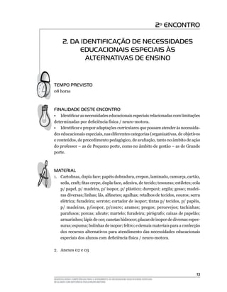 13
DESENVOLVENDO COMPETÊNCIAS PARA O ATENDIMENTO ÀS NECESSIDADES EDUCACIONAIS ESPECIAIS
DE ALUNOS COM DEFICIÊNCIA FÍSICA/NEURO-MOTORA
2º ENCONTRO
2. DA IDENTIFICAÇÃO DE NECESSIDADES
EDUCACIONAIS ESPECIAIS ÀS
ALTERNATIVAS DE ENSINO
Tempo Previsto
08 horas
FINALIDADE DESTE ENCONTRO
•	 Identificar as necessidades educacionais especiais relacionadas com limitações
determinadas por deficiência física / neuro-motora.
•	 Identificar e propor adaptações curriculares que possam atender às necessida-
des educacionais especiais, nas diferentes categorias (organizativas, de objetivos
e conteúdos, de procedimento pedagógico, de avaliação, tanto no âmbito de ação
do professor – as de Pequeno porte, como no âmbito de gestão – as de Grande
porte.
MATERIAL
1.	 Cartolinas, dupla face; papéis dobradura, crepon, laminado, camurça, cartão,
seda, craft; fitas crepe, dupla face, adesiva, de tecido; tesouras; estiletes; cola
p/ papel, p/ madeira, p/ isopor, p/ plástico; durepoxi; argila; gesso; madei-
ras diversas; linhas; lãs, alfinetes; agulhas; retalhos de tecidos, couros; serra
elétrica; furadeira; serrote; cortador de isopor; tintas p/ tecidos, p/ papéis,
p/ madeiras, p/isopor, p/couro; arames; pregos; percevejos; tachinhas;
parafusos; porcas; alicate; martelo; furadeira; pirógrafo; caixas de papelão;
armarinhos; lápis de cor; canetas hidrocor; placas de isopor de diversas espes-
suras; espuma; bolinhas de isopor; feltro; e demais materiais para a confecção
dos recursos alternativos para atendimento das necessidades educacionais
especiais dos alunos com deficiência física / neuro-motora.
2.	 Anexos 02 e 03
 