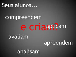 Seus alunos...compreendeme criam?aplicamavaliamapreendemanalisam