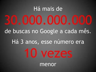 Há mais de30.000.000.000de buscas no Google a cada mês. Há 3 anos, esse número era10 vezesmenor
