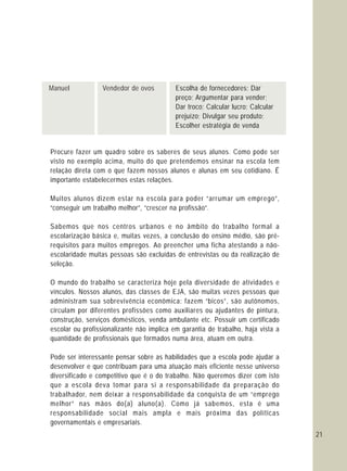 21
Manuel Vendedor de ovos Escolha de fornecedores; Dar
preço; Argumentar para vender;
Dar troco; Calcular lucro; Calcular
prejuízo; Divulgar seu produto;
Escolher estratégia de venda
Procure fazer um quadro sobre os saberes de seus alunos. Como pode ser
visto no exemplo acima, muito do que pretendemos ensinar na escola tem
relação direta com o que fazem nossos alunos e alunas em seu cotidiano. É
importante estabelecermos estas relações.
Muitos alunos dizem estar na escola para poder “arrumar um emprego”,
“conseguir um trabalho melhor”, “crescer na profissão”.
Sabemos que nos centros urbanos e no âmbito do trabalho formal a
escolarização básica e, muitas vezes, a conclusão do ensino médio, são pré-
requisitos para muitos empregos. Ao preencher uma ficha atestando a não-
escolaridade muitas pessoas são excluídas de entrevistas ou da realização de
seleção.
O mundo do trabalho se caracteriza hoje pela diversidade de atividades e
vínculos. Nossos alunos, das classes de EJA, são muitas vezes pessoas que
administram sua sobrevivência econômica: fazem “bicos”, são autônomos,
circulam por diferentes profissões como auxiliares ou ajudantes de pintura,
construção, serviços domésticos, venda ambulante etc. Possuir um certificado
escolar ou profissionalizante não implica em garantia de trabalho, haja vista a
quantidade de profissionais que formados numa área, atuam em outra.
Pode ser interessante pensar sobre as habilidades que a escola pode ajudar a
desenvolver e que contribuam para uma atuação mais eficiente nesse universo
diversificado e competitivo que é o do trabalho. Não queremos dizer com isto
que a escola deva tomar para si a responsabilidade da preparação do
trabalhador, nem deixar a responsabilidade da conquista de um “emprego
melhor” nas mãos do(a) aluno(a). Como já sabemos, esta é uma
responsabilidade social mais ampla e mais próxima das políticas
governamentais e empresariais.
 