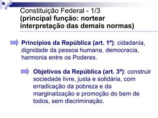 Constituição Federal - 1/3
(principal função: nortear
interpretação das demais normas)
Princípios da República (art. 1º): cidadania,
dignidade da pessoa humana, democracia,
harmonia entre os Poderes.
Objetivos da República (art. 3º): construir
sociedade livre, justa e solidária, com
erradicação da pobreza e da
marginalização e promoção do bem de
todos, sem discriminação.
 