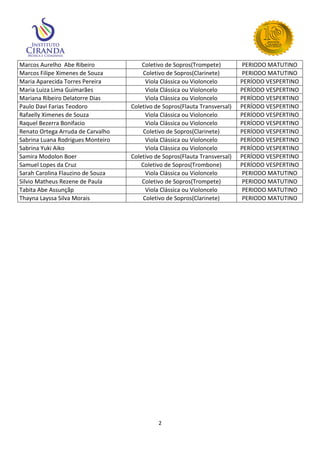 Marcos Aurelho Abe Ribeiro             Coletivo de Sopros(Trompete)         PERIODO MATUTINO
Marcos Filipe Ximenes de Souza          Coletivo de Sopros(Clarinete)       PERIODO MATUTINO
Maria Aparecida Torres Pereira           Viola Clássica ou Violoncelo       PERÍODO VESPERTINO
Maria Luiza Lima Guimarães               Viola Clássica ou Violoncelo       PERÍODO VESPERTINO
Mariana Ribeiro Delatorre Dias           Viola Clássica ou Violoncelo       PERÍODO VESPERTINO
Paulo Davi Farias Teodoro          Coletivo de Sopros(Flauta Transversal)   PERÍODO VESPERTINO
Rafaelly Ximenes de Souza                Viola Clássica ou Violoncelo       PERÍODO VESPERTINO
Raquel Bezerra Bonifacio                 Viola Clássica ou Violoncelo       PERÍODO VESPERTINO
Renato Ortega Arruda de Carvalho        Coletivo de Sopros(Clarinete)       PERÍODO VESPERTINO
Sabrina Luana Rodrigues Monteiro         Viola Clássica ou Violoncelo       PERÍODO VESPERTINO
Sabrina Yuki Aiko                        Viola Clássica ou Violoncelo       PERÍODO VESPERTINO
Samira Modolon Boer                Coletivo de Sopros(Flauta Transversal)   PERÍODO VESPERTINO
Samuel Lopes da Cruz                   Coletivo de Sopros(Trombone)         PERÍODO VESPERTINO
Sarah Carolina Flauzino de Souza         Viola Clássica ou Violoncelo       PERIODO MATUTINO
Silvio Matheus Rezene de Paula         Coletivo de Sopros(Trompete)         PERIODO MATUTINO
Tabita Abe Assunçãp                      Viola Clássica ou Violoncelo       PERIODO MATUTINO
Thayna Layssa Silva Morais              Coletivo de Sopros(Clarinete)       PERIODO MATUTINO




                                             2
 