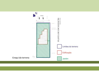 Croqui do terreno
 