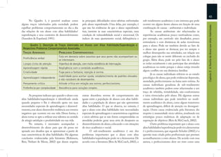 43
      No Quadro 1, é possível analisar como               às principais diﬁculdades sócio-afetivas enfrentadas     sub-rendimento acadêmico é um sintoma que pode
alguns traços valorizados pela sociedade podem            pelo aluno superdotado. Uma delas, por exemplo, é        ocorrer em alguns destes alunos em função de uma




                                                                                                                                                                           Capítulo 2: A Família do Aluno com Altas Habilidades
espelhar problemas comportamentais no dia a dia           que não há evidências de que o aluno superdotado         combinação de causas - ambientais e individuais.
das relações de um aluno com altas habilidades/           traz, inerente às suas características especiais, uma           As causas ambientais são relacionadas às
superdotação e seus contextos de desenvolvimento          condição de vulnerabilidade social e emocional. Os       experiências acadêmicas pouco motivadoras como,
(Saunders & Espeland, 1991).                              índices de mau ajustamento social, delinqüência e        por exemplo, um currículo não desaﬁador, pouco
                                                                                                                   estimulante e com dinâmicas de aulas monótonas
       Quadro 1. Descrição de Traços Admirados em Alunos com Altas Habilidades/Superdotação e                      para o aluno. Pode ser também devido ao fato de
 Respectivos Problemas Comportamentais Associados.                                                                 o aluno não querer se destacar, por ter sempre o
 TRAÇOS ADMIRADOS                   PROBLEMAS COMPORTAMENTAIS                                                      melhor desempenho nas atividades, em relação aos
                                    Fala em demasia sobre assuntos que seus pares não acompanham ou                colegas para não se sentir diferente ou excluído do
 Proficiência verbal
                                    se interessam.                                                                 grupo. Além disso, pode ser pelo fato de o aluno
 Longos ciclos de atenção           Hiperfoco de atenção, com muita resistência de interrupção.                    se isolar socialmente e não participar das atividades
 Aprendizagem rápida                Negligência com o conteúdo acadêmico.                                          acadêmicas ou então porque o aluno esteja vivendo
                                                                                                                   algum conﬂito em sua dinâmica familiar.
 Criatividade                       Fuga para a fantasia; rejeição à norma.
                                                                                                                          Já as causas individuais referem-se ao estado
                                    Inabilidade para aceitar ajuda; estabelecimento de padrões elevados
 Aprendizagem independente                                                                                         psicológico do aluno, que pode evidenciar depressão,
                                    e não razoáveis de desempenho.
                                                                                                                   ansiedade, perfeccionismo ou baixa auto-estima. As
 Pensamento crítico                 Atitude crítica em relação aos outros; perfeccionismo.                         causas individuais geradoras de sub-rendimento
 Preferência por complexidade       Resistência para soluções simples.                                             acadêmico também podem estar relacionadas a um
                                                                                                                   traço de rebeldia, irritabilidade, não-conformismo
       As pesquisas indicam que quando o aluno com        outras desordens severas de comportamento são            e raiva vivenciados pelo aluno. Há algumas outras
altas habilidades/superdotação é identiﬁcado ainda        iguais entre a população de alunos com altas habili-     causas individuais que pode interferir no rendi-
quando pequeno e lhe é oferecido apoio em suas            dades e a população de alunos que não apresentam         mento acadêmico do aluno, como algum transtorno
necessidades especiais de aprendizagem e desenvol-        altas habilidades. O que se observa, no entanto, é       de aprendizagem, déﬁcit de atenção ou desorgani-
vimento, esse aluno desenvolve resiliência aos eventos    que o aluno com altas habilidades tem necessidades       zação. Outra causa evidenciada pela literatura diz
negativos que ocorrem em sua vida. Dessa forma, o         especiais de aprendizagem e características cognitivas   respeito à imaturidade sócio-afetiva, resultando em
aluno torna-se apto a utilizar seus talentos no sentido   e sócio-afetivas que se não forem compreendidas ou       estratégias pouco realísticas de adaptação ou de
de atingir satisfação e produtividade em sua vida.        atendidas poderão gerar uma série de desajustes ao       superação de objetivos (Reis & McCoach, 2002).
       No entanto, é necessário acompanhar o              desenvolvimento do aluno, colocando-o em situações              Outro problema importante que o aluno com
desenvolvimento do aluno para que ele possa ser           de risco acadêmico e social.                             altas habilidades/superdotação pode vir a demonstrar
apoiado nos desaﬁos que se apresentam a partir de                O sub-rendimento acadêmico é um dos               é o perfeccionismo, que segundo Schuler (2002), é a
suas características de altas habilidades. Há algumas     problemas importantes que o aluno com altas              questão mais citada pelos proﬁssionais que prestam
conclusões evidenciadas pela literatura (Robinson,        habilidades/superdotação pode vir a demonstrar. De       aconselhamento a estes alunos. De acordo com essa
Reis, Neihart & Moon, 2002) que dizem respeito            acordo com a literatura (Reis & McCoach, 2002), o        autora, o perfeccionismo deve ser visto como uma
 