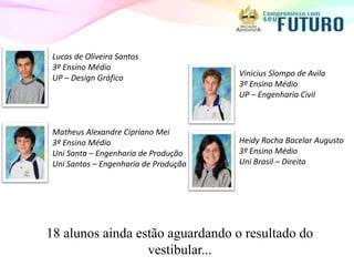 Lucas de Oliveira Santos
 3º Ensino Médio
                                       Vinicius Slompo de Avila
 UP – Design Gráfico
                                       3º Ensino Médio
                                       UP – Engenharia Civil



 Matheus Alexandre Cipriano Mei
 3º Ensino Médio                       Heidy Rocha Bacelar Augusto
 Uni Santa – Engenharia de Produção    3º Ensino Médio
 Uni Santos – Engenharia de Produção   Uni Brasil – Direito




18 alunos ainda estão aguardando o resultado do
                  vestibular...
 