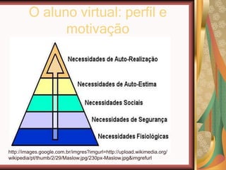 O aluno virtual: perfil e
motivação
http://images.google.com.br/imgres?imgurl=http://upload.wikimedia.org/
wikipedia/pt/thumb/2/29/Maslow.jpg/230px-Maslow.jpg&imgrefurl
 