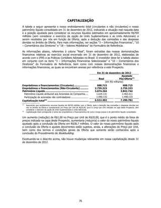 CAPITALIZAÇÃO
A tabela a seguir apresenta o nosso endividamento total (circulantes e não circulantes) e nosso
patrimônio líquido consolidado em 31 de dezembro de 2012, indicando a situação real naquela data
e a posição ajustada para considerar os recursos líquidos estimados em aproximadamente R$769
milhões (sem considerar o exercício da opção de Units Suplementares e as Units Adicionais) a
serem recebidos por nós em função da Oferta, após a dedução das comissões e das despesas
devidas no âmbito da Oferta. Para mais informações, ver seções “3 – Informações Financeiras”, “10
– Comentários dos Diretores” e “18 – Valores Mobiliários” do Formulário de Referência.

As informações abaixo, referentes à coluna “Real”, foram extraídas das nossas demonstrações
financeiras relativas ao exercício social encerrado em 31 de dezembro de 2012, elaboradas de
acordo com o IFRS e as Práticas Contábeis Adotadas no Brasil. O investidor deve ler a tabela abaixo
em conjunto com os itens “3 – Informações Financeiras Selecionadas” e “10 – Comentários dos
Diretores” do Formulário de Referência, bem como com nossas demonstrações financeiras e
informações financeiras, as quais se encontram anexas por referência a este Prospecto.

                                                                                         Em 31 de dezembro de 2012
                                                                                                             Ajustado
                                                                                          Real             Pós-Oferta(1)
                                                                                               (em R$ milhares)
Empréstimos e financiamentos (Circulante) ...................                           688.715                       688.715
Empréstimos e financiamentos (Não-Circulante) ...........                             2.759.323                     2.759.323
Patrimônio Líquido ..........................................................         3.074.264                     3.842.744
 Patrimônio Líquido atribuível aos Acionistas da Companhia ....                        1.634.131                     2.402.611
 Participação de acionistas não controladores ........................                 1.440.133                     1.440.133
Capitalização total(2) .......................................................        6.522.302                     7.290.782
(1)
      Assumindo que receberemos recursos líquidos de R$769 milhões com a Oferta, após a dedução das comissões e despesas devidas por
      nós no âmbito da Oferta e considerando um Preço por Unit de R$20,00, que é o preço por Unit indicado na capa deste Prospecto, sem
      considerar o exercício da opção de Units Suplementares e Units Adicionais.
(2)
      Capitalização total corresponde à soma dos empréstimos e financiamentos de curto e longo prazos e do patrimônio líquido consolidado.


Um aumento (redução) de R$1,00 no Preço por Unit de R$20,00, que é o ponto médio da faixa de
preços indicada na capa deste Prospecto, aumentaria (reduziria) o valor do nosso patrimônio líquido
ajustado após a conclusão da Oferta em R$38,7 milhões. O valor do nosso patrimônio líquido após
a conclusão da Oferta e ajustes decorrentes estão sujeitos, ainda, a alterações do Preço por Unit,
bem como dos termos e condições gerais da Oferta que somente serão conhecidos após a
conclusão do Procedimento de Bookbuilding.

Excetuando-se o descrito acima, não houve mudanças relevantes em nossa capitalização desde 31
de dezembro de 2012.




                                                                    76
 