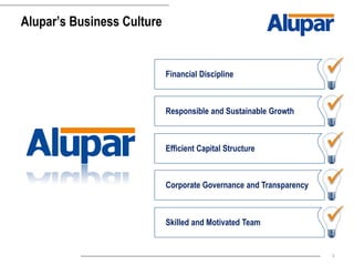 5
Alupar’s Business Culture
Financial Discipline 
Responsible and Sustainable Growth 
Efficient Capital Structure 
Corporate Governance and Transparency 
Skilled and Motivated Team 
 