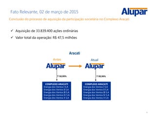 4
Fato Relevante, 02 de março de 2015
Conclusão do processo de aquisição da participação societária no Complexo Aracati
COMPLEXO ARACATI
Energia dos Ventos I S.A
Energia dos Ventos II S.A
Energia dos Ventos III S.A
Energia dos Ventos IV S.A
Energia dos Ventos X S.A
Antes
T 50,99%
Atual
COMPLEXO ARACATI
Energia dos Ventos I S.A
Energia dos Ventos II S.A
Energia dos Ventos III S.A
Energia dos Ventos IV S.A
Energia dos Ventos X S.A
T 99,99%
Aracati
 Aquisição de 33.839.400 ações ordinárias
 Valor total da operação: R$ 47,5 milhões
 