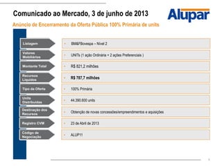 6
• BM&FBovespa – Nível 2Listagem
• UNITs (1 ação Ordinária + 2 ações Preferenciais )
Valores
Mobiliários
• 100% PrimáriaTipo da Oferta
• 44.390.600 units
Units
Distribuídas
• Obtenção de novas concessões/empreendimentos e aquisições
Destinação dos
Recursos
• 23 de Abril de 2013Registro CVM
• ALUP11
Código de
Negociação
• R$ 787,7 milhões
Recursos
Líquidos
• R$ 821,2 milhõesMontante Total
Anúncio de Encerramento da Oferta Pública 100% Primária de units
Comunicado ao Mercado, 3 de junho de 2013
 