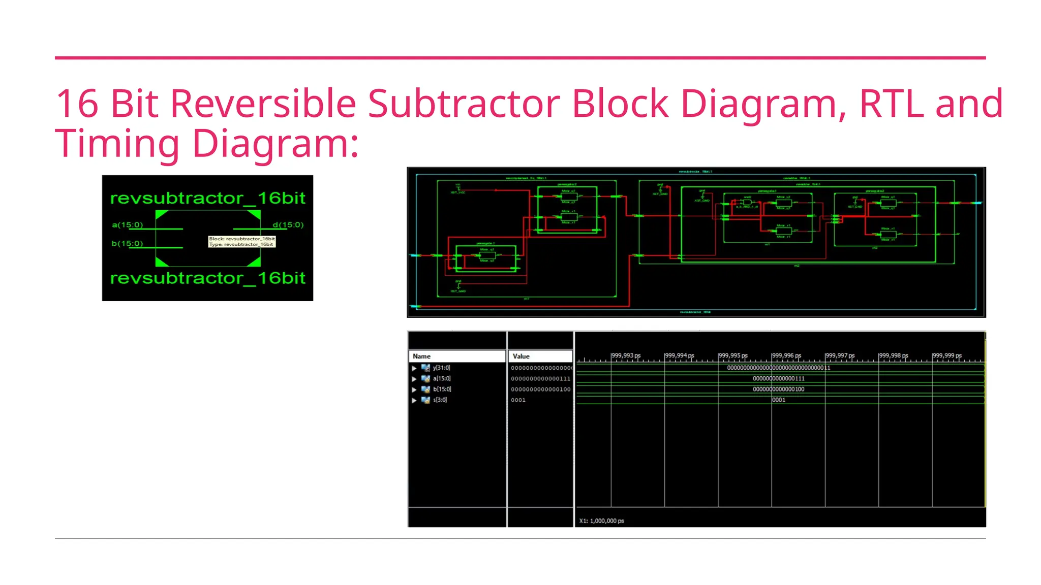 ALU (Arithmetic Logic Unit) presentation.pptx